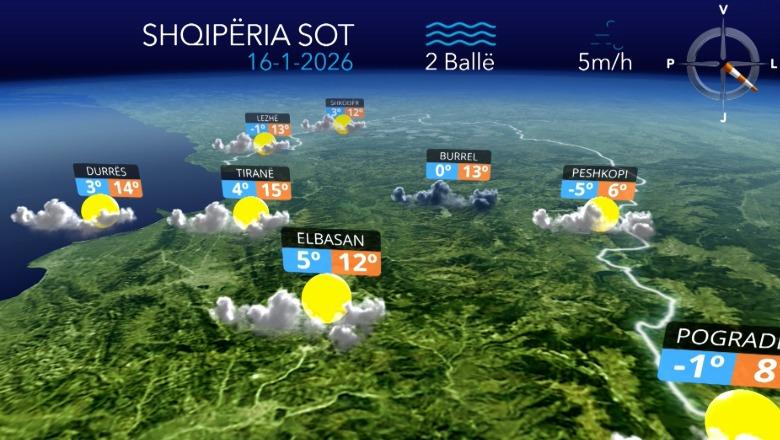 Temperatura deri në 17 gradë celcius...parashikimi i motit për sot (VIDEO)
