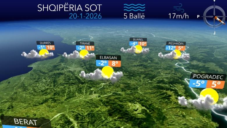Vranësira dhe temperatura deri në 14 gradë celcius...parashikimi i motit për sot