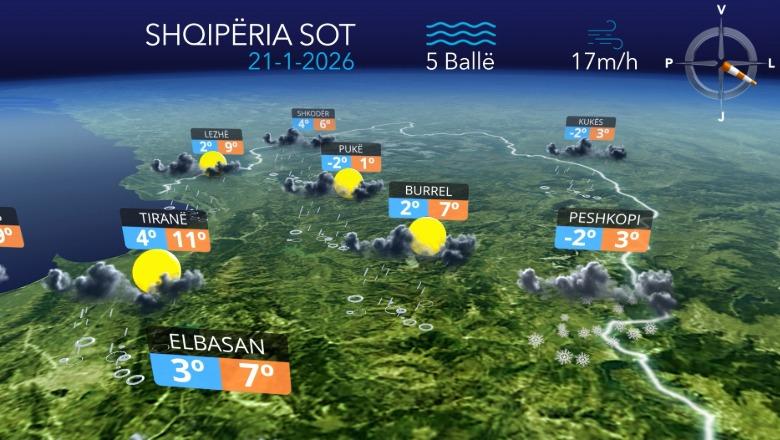 Reshje shiu në të gjithë vendin...parashikimi i motit për sot