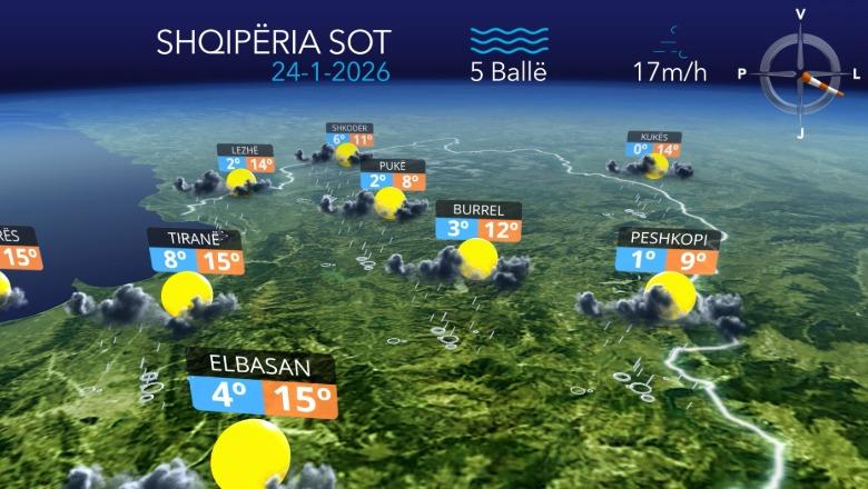 Vranësira e kushte atmosferike të paqëndrueshme, parashikimi i motit për sot (VIDEO)