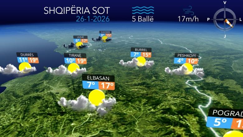 E hëna nis me mot të paqëndrueshëm! Tabloja e motit përfshin vranësira, reshje shiu e dëbore dhe kthjellime