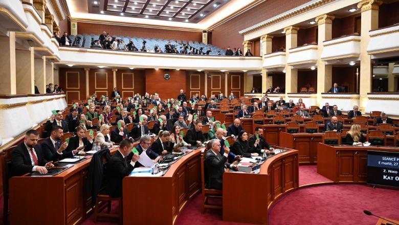 Akti normativ i buxhetit dhe ndryshimet e Kodit Penal kalojnë në Kuvend, miratohet për herë të parë projektligji për lobimin