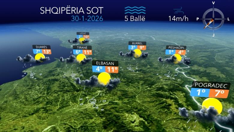 Vijojnë reshjet në të gjithë territorin, shtrëngata dhe intervale me kthjellime, si parashikohet moti sot