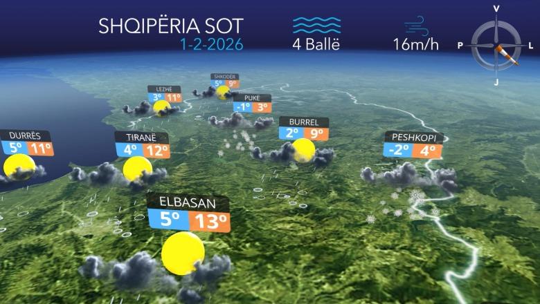 Reshje shiu dhe dëbore në të gjithë vendin, parashikimi i motit për sot (VIDEO)