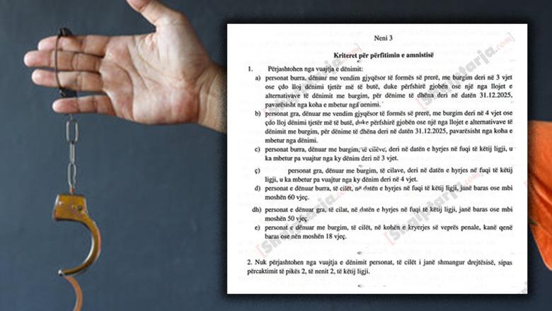 Ekskluzive/ Qeveria gati Amnistinë Penale; kush merr lirinë, ulje dënimi e shpëton nga hetimi e gjykimi! Përfitojnë 1400 të burgosur e 9000 nën akuzë, jo subjeket e SPAK