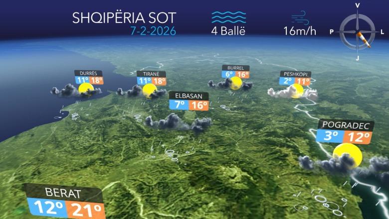 Reshje dhe vranësira të dendura, e shtuna me mot të paqëndrueshëm (VIDEO)