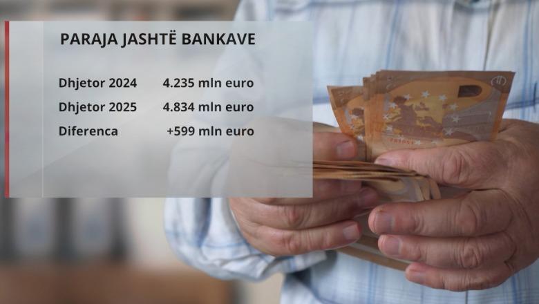 Paraja jashtë bankave rekord të ri vjet, kaloi 4.8 mld €! Qytetarët do të bëjnë pagesa cash deri në 5000 € në muaj, bizneset deri në 1000 €