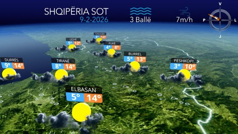 Vijojnë luhatjet e motit, reshje dhe kthjellime në të gjithë vendin