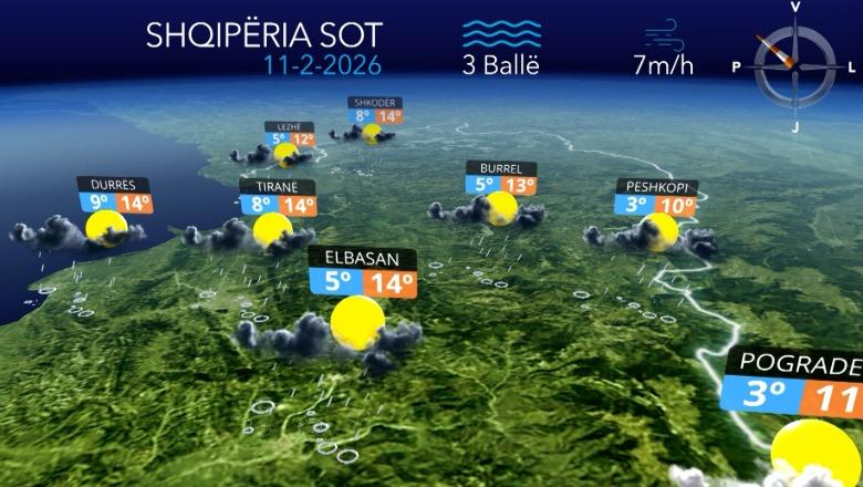 Vijojnë ditët e zymta, e mërkura sjell reshje në formë shtrëngatash për disa zona