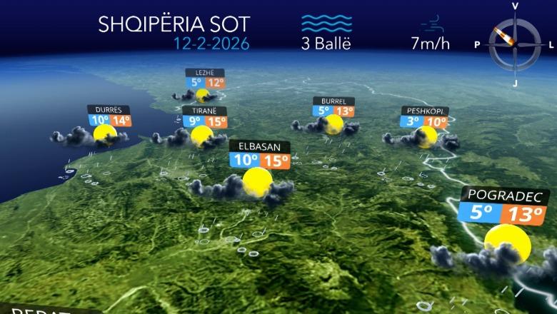 Reshje shiu në të gjithë vendin...parashikimi i motit për sot (VIDEO)