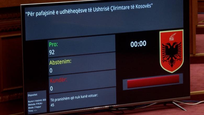  Haga kërkon 180 vite burg për ish-krerët e UÇK-së, Kuvendi miraton me 92 vota deklaratën e përbashkët: Shtrembërim i historisë, luftuan për lirinë e Kosovës