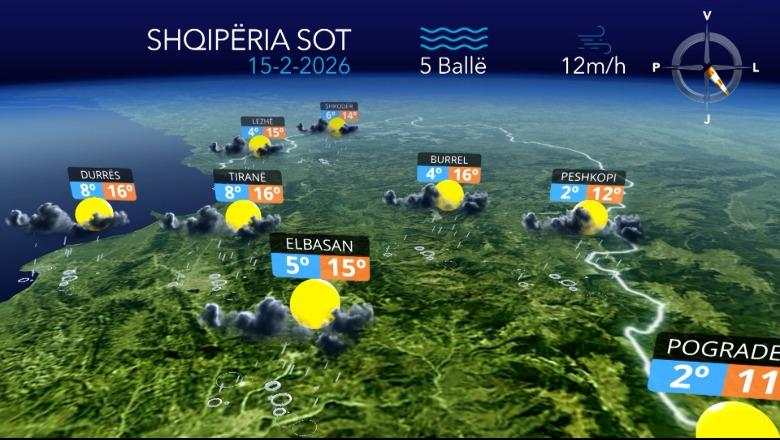 Reshje shiu deri në orët e pasdites, parashikimi i motit për sot (VIDEO)