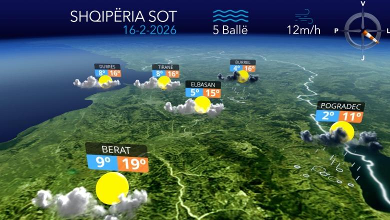 E hëna nis me vranësira, reshjet e shiut riaktivizohen në mbrëmje