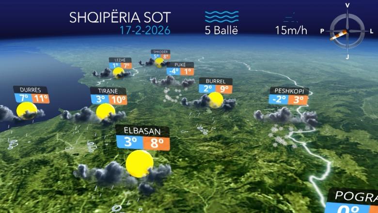 Reshje shiu në të gjithë territorin...parashikimi i motit për sot (VIDEO)