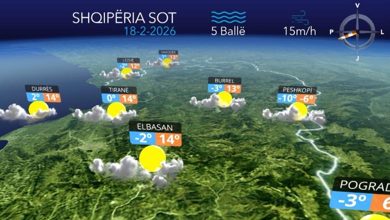 Moti kthen ‘faqe’, reshjet i lënë vendin diellit… parashikimi i ditës