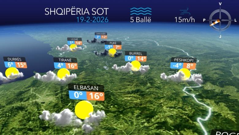 Kthjellime dhe alternime vranësirash...parashikimi i motit për këtë të enjte