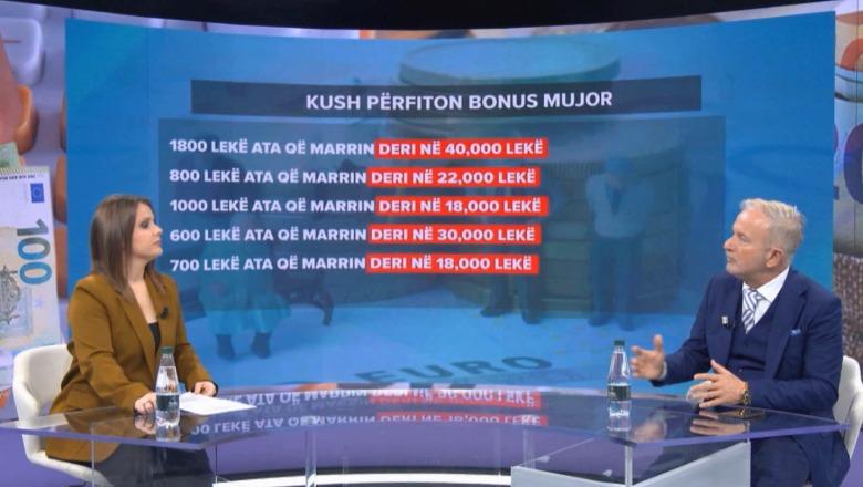 Ekskluzive/ Afro 90 mijë pensionistë pa bonus në janar! Ministria e Ekonomisë për Report TV: Skema do rishikohet
