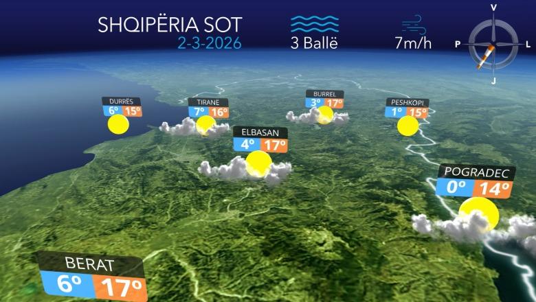 Temperaturat do të arrijnë deri në 20 gradë celsius, parashikimi i motit për sot