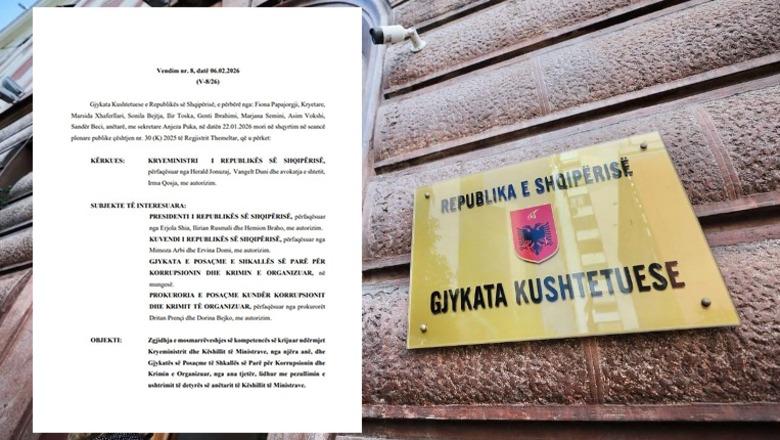 La në fuqi pezullimin e Belinda Ballukut, zbardhet vendimi i plotë i Gjykatës Kushtetuese