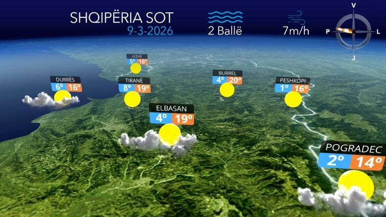 E hëna nis me reshje e vranësira në të gjithë territorin, moti kthjellohet pasdite (VIDEO)