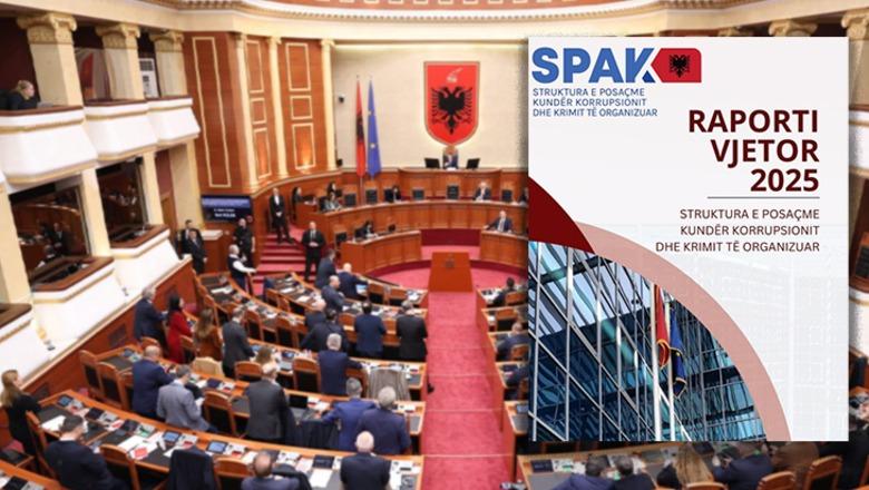 Puna e SPAK/ Report Tv siguron raportin: 45.5 mln euro pasuri e sekuestruar dhe konfiskuar gjatë 2025-ës
