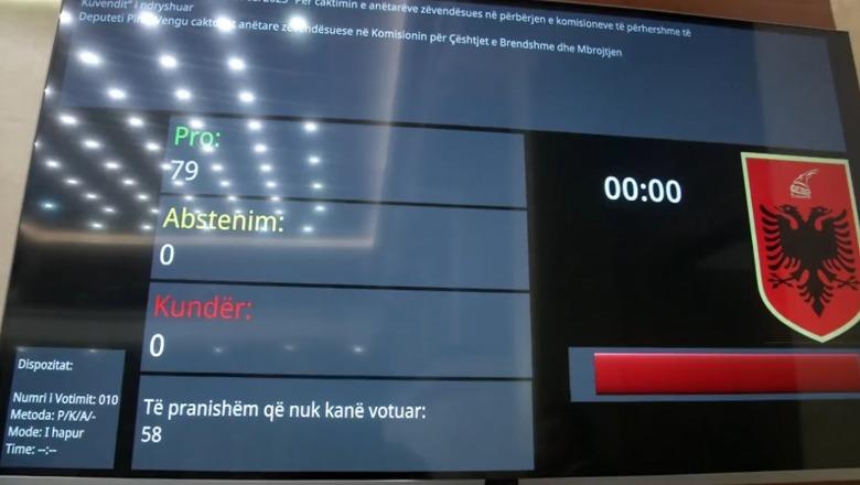 Mes kaosit në Kuvend, Spiropali dhe Vengu votohen si anëtarë në Komisionet Parlamentare