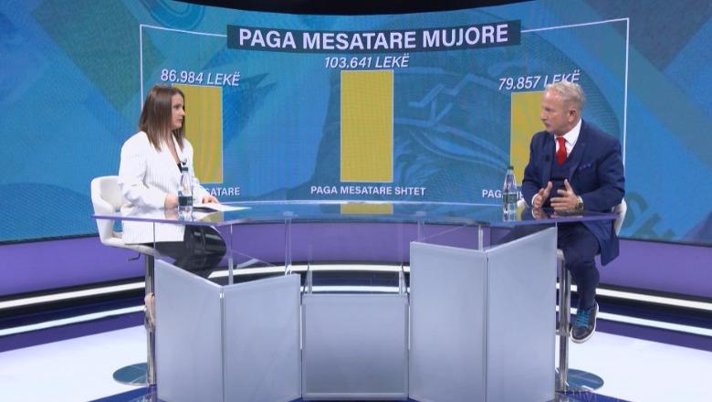 Pagat e pensionet përballë çmimeve të luftës, ekspertët: Rrezikohet shtrenjtim i zinxhirit ushqimor, s’duhen monitorime, por paketa masash