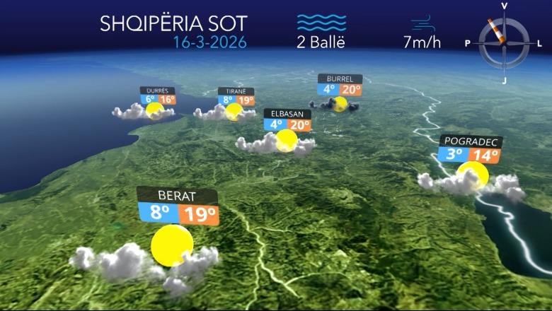 Kushte atmosferike të qëndrueshme, parashikimi i motit për sot (VIDEO)