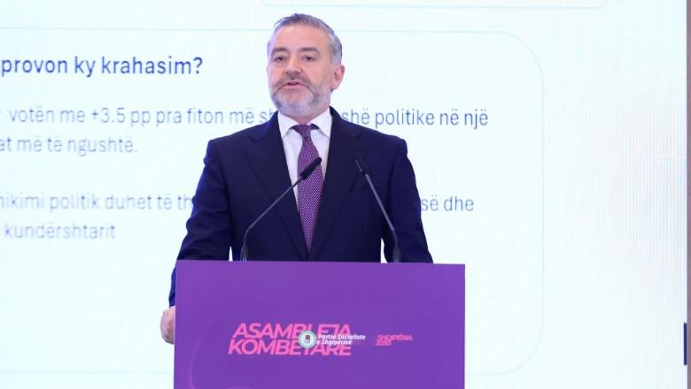 Asambleja/ Klosi bën ‘analizën’: Tirana e fituar, por jo në maksimumin tonë! Fieri qarku më i fortë! Në Kukës, Shkodër e Lezhë vijon beteja