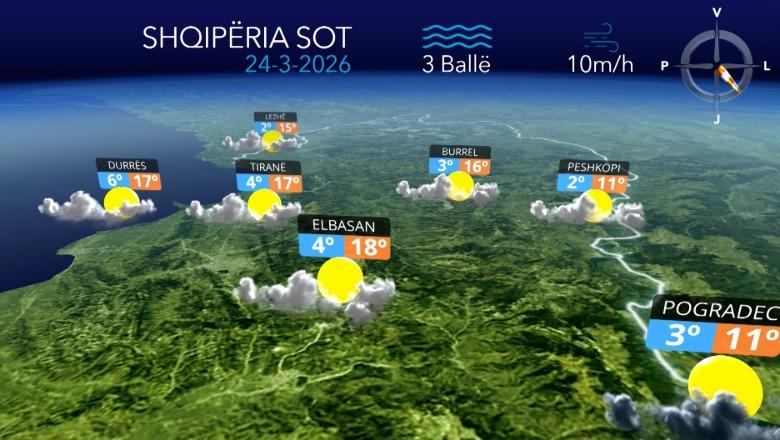 E mërkura me mot të kthjellët e me diell, vranësira në zonat malore