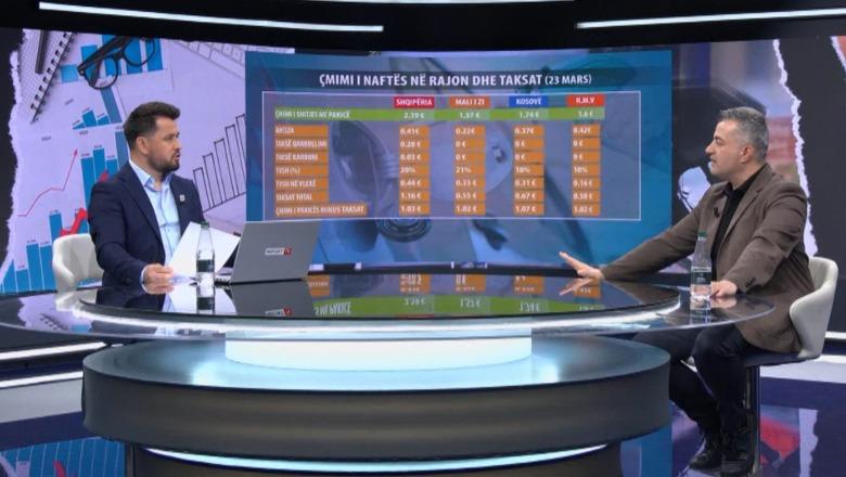 “Pensione 400 mijë lekë…” Eksperti jep lajmin e mirë: Rritje me 50%. Alarmante: Çmimet do rriten!
