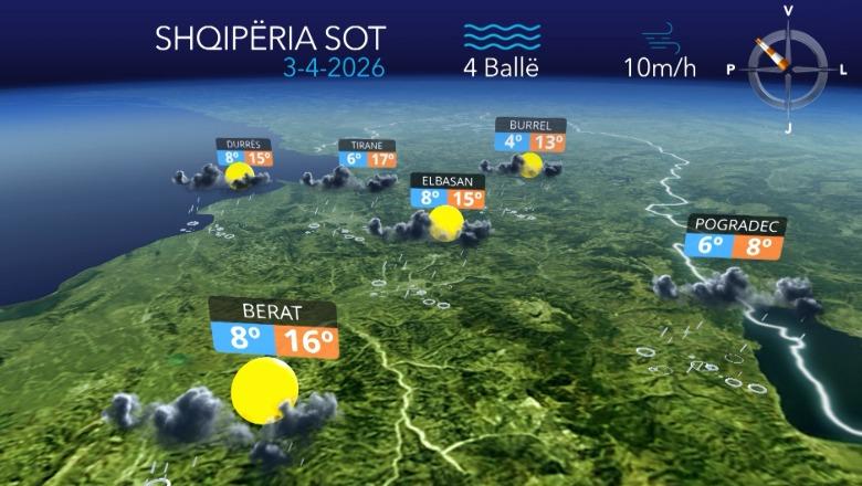 Kushte atmosferike të qëndrueshme, parashikimi i motit për sot (VIDEO)