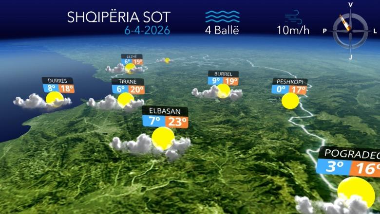 E hëna nis me mot të kthjellët në të gjithë vendin