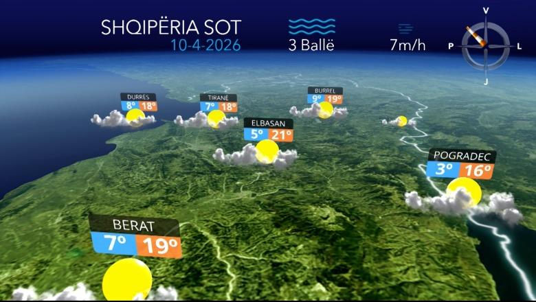Parashikimi i motit për ditën e premte, fundjava ‘troket’ me mot të ngrohtë e diell (VIDEO)