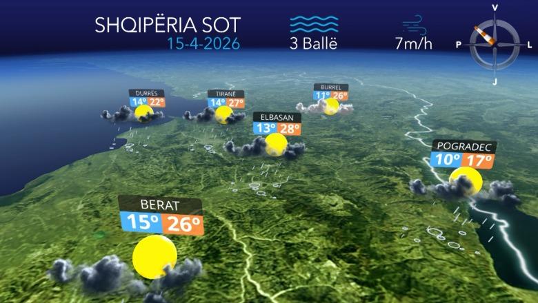 E mërkura me vranësira dhe reshje të lehta, moti përmirësohet pas mesditës 