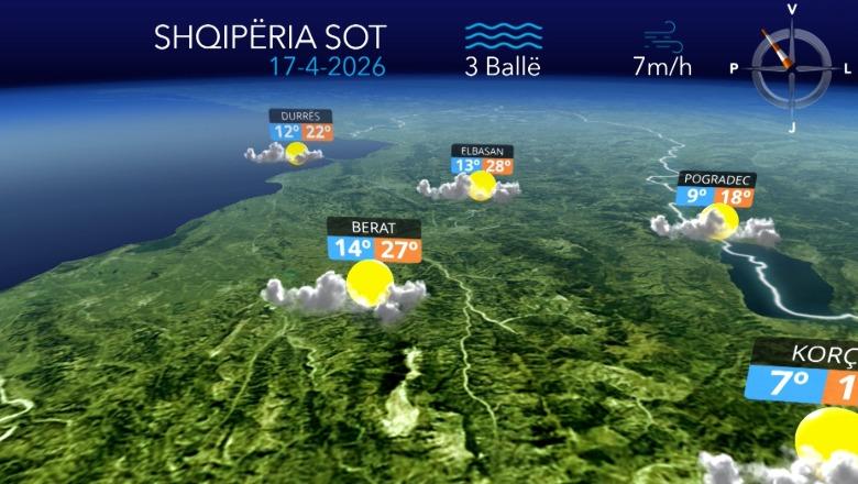 Alternime kthjellimesh e vranësirash, pasditja sjell reshje në disa zona të vendit