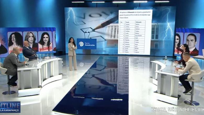 Berisha i vetëm në garë/ Petraj: PD e ka përfunduar misionin e vet! Balliu: Pronari real i partisë s’është Saliu, por Shkëlzeni! Futën ish-të korruptuarin e gjyqësorit Gjin Gjoni të më sulmonte