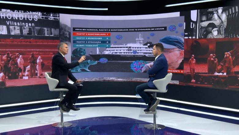 Hantavirusi/ Doktor Alimehmeti: Në botë përllogariten 100 mijë të prekur! Shkalla e vdekshmërisë nga kjo sëmundje arrin në 10-15%