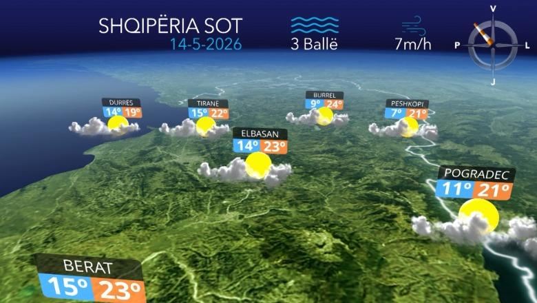 Kushte atmosferike të paqëndrueshme, parashikimi i motit për sot