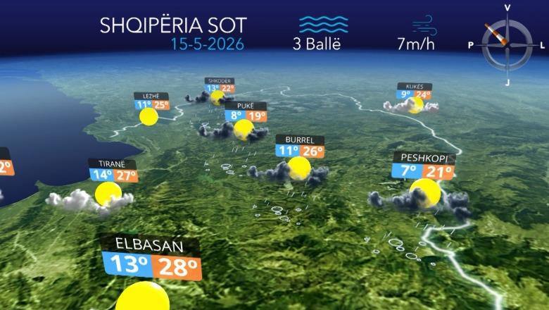 E premtja sjell vranësira dhe kthjellime, nuk mungojnë as reshjet e shiut (VIDEO)