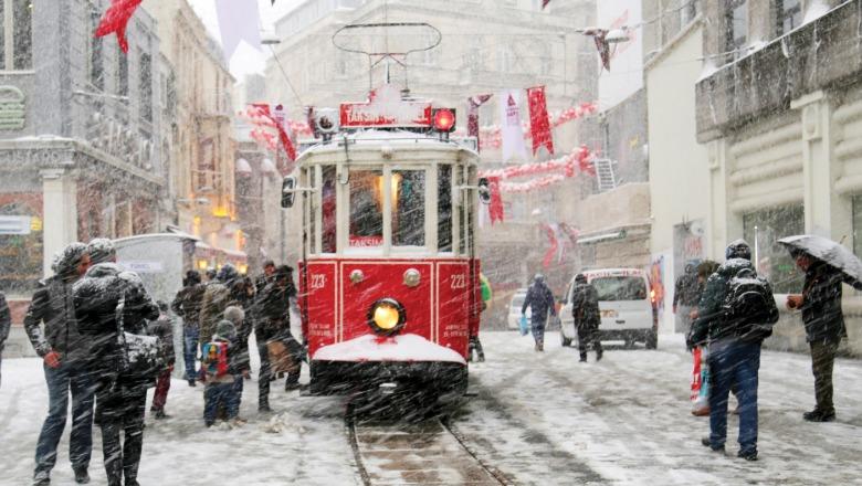 Ballkani përballet me fundjavë të trazuar, meteorologët paralajmërojnë stuhi, breshër dhe rënie temperaturash gjatë fundjavës