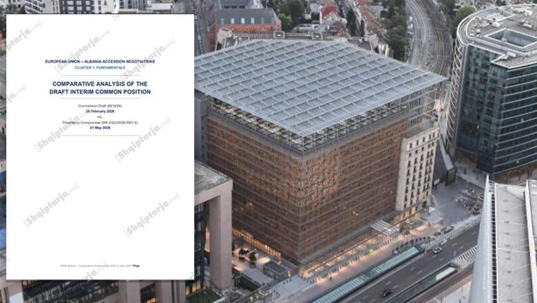 Miratimi i IBAR për Shqipërinë/ Report Tv siguron raportin final: Korrupsioni ‘shqetësim thelbësor’, sulmet ndaj SPAK ‘në rritje dhe shqetësuese’