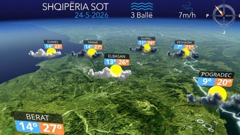 Reshje të lehta dhe temperatura të larta, parashikimi i motit për ditën e diel