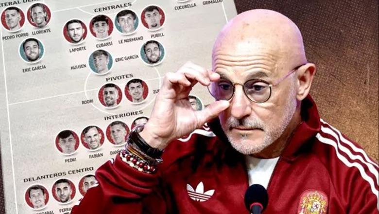 De la Fuente publikon listën e Spanjës për në Kupën e Botës, asnjë futbollist nga Real Madridi