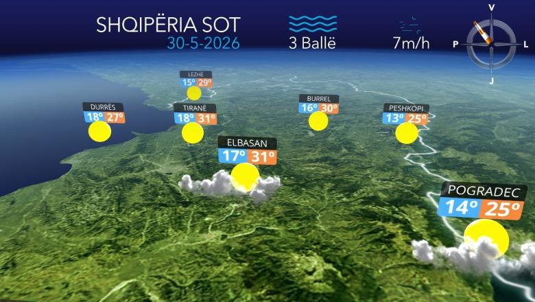 Kushte atmosferike të qëndrueshme, parashikimi i motit për sot (VIDEO)