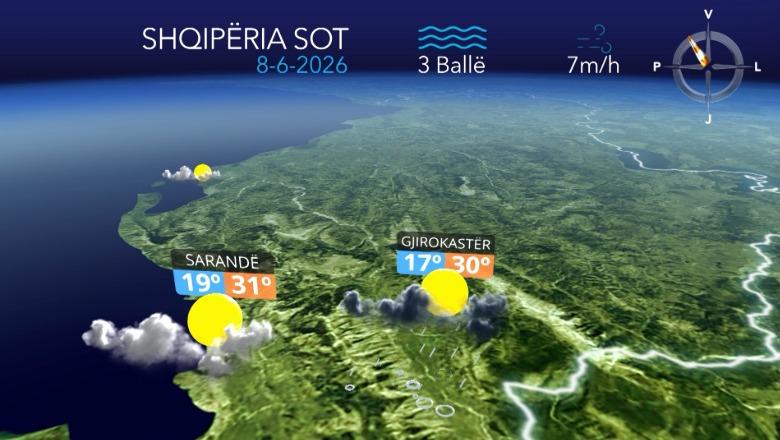 Kushte atmosferike të qëndrueshme, parashikimi i motit për sot