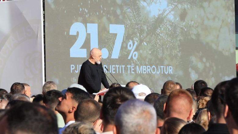 35-vjetori i Partisë Socialiste, fjala e plotë e Ramës: Shqipëria s’ka qenë kurrë në shitje