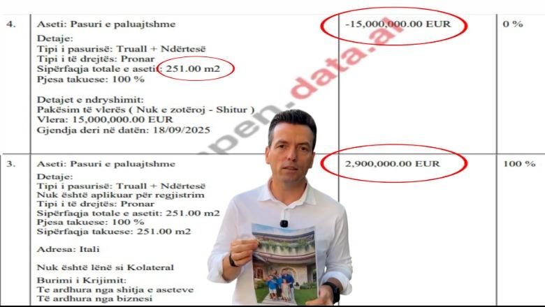 Agron Shehaj e bleu 2.9 milionë euro vilën që pas 4 vitesh e shiti mbi 5-fish më shumë, i nxori fitim 12.1 mln euro! Si ia ‘dyfishoi’ sipërfaqen vilës së ‘artë’