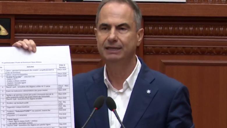 Propozimi i PS për uljen e numrit të Bashkive, Boçi: Tërhiquni nga ai draft, të zgjaten afatet për ‘Territorialen’