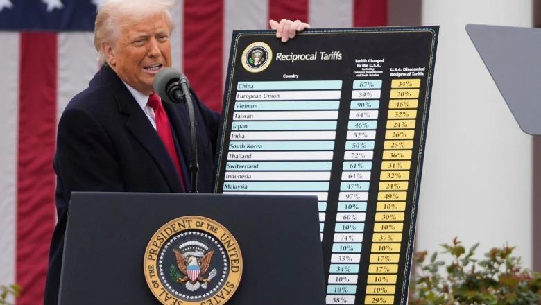 Trump vendos tarifa doganore deri në 12.5% për 60 partnerë tregtarë, mes tyre edhe Bashkimi Europian: Duam sqarime